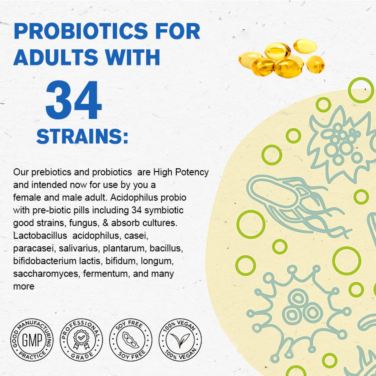 (3 Pack) Probiotics for Women and Men, with Prebiotics and Digestive Enzymes,Digestive & Gut Health by GPGP